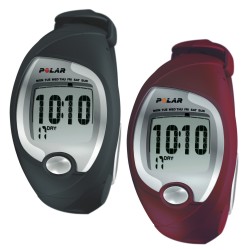 Should You Get a Heart Rate Monitor?