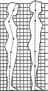 Posture Perfect