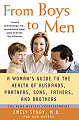 International Men's Health Week: June 11-17, 2007