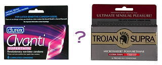 Polyurethane Condoms and STIs