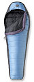 Get in Gear:  REI Lightweight Sleeping Bag