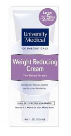Fittingly Mad:  BodyLift Weight Reducing Cream 