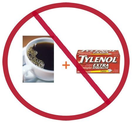Caffeine + Tylenol = Not Good