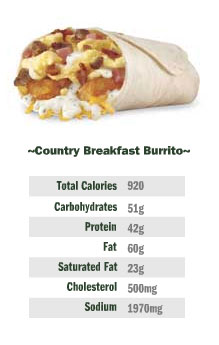 WARNING: Hardee's Country Breakfast Burrito