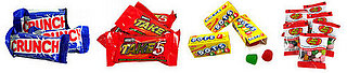Halloween Candy Breakdown 