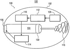 Phillips Plans to Produce a Remote-Controlled Pill