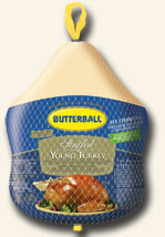 Should You or Shouldn't You Wash a Raw Turkey?