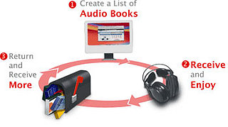 Listen Up and Get Moving: Simply Audio Books