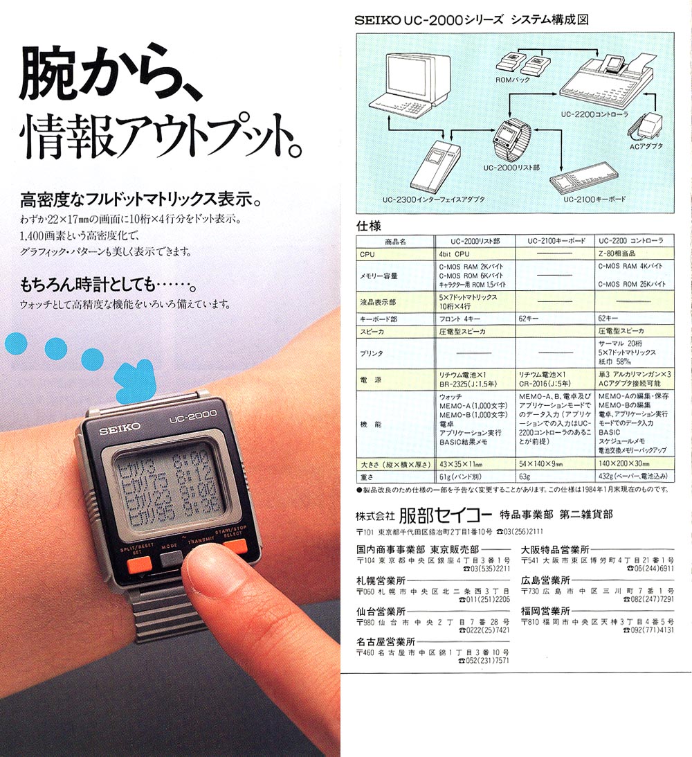 UC-2000-03 UC-2000-03