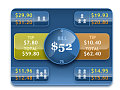 Download Of The Day: TipKalc For iPod