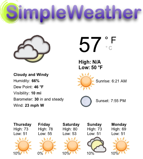 Website of the Day: Simple Weather