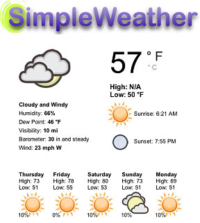 Website of the Day: Simple Weather