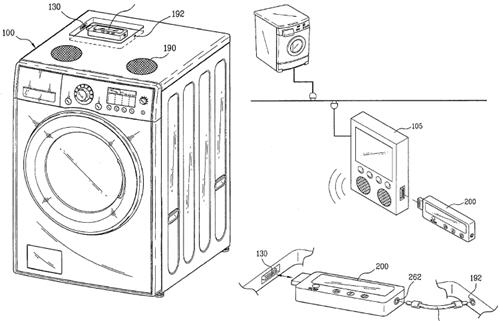 LG Washing Machine With An iPod Dock