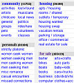 Geek Tip: Add Craigslist To Your RSS Reader