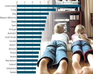 Couch Potatoes Across The Globe Unite?