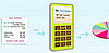 Geek Tip: Record Expenses on Your Cell With Dime Tracker