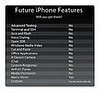 Daily Tech - What The Next iPhone Won't Have 