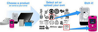 Make a One-of-a-Kind Gadget with Etchstar 