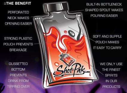 ShotPak Offers Energetic (and Alcoholic) Shots To Go ShotPak Offers Energetic (and Alcoholic) Shots To Go