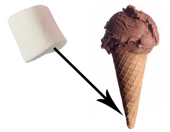 Ridiculously Simple Tip: No More Drippy Cones