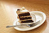 Do You Use the Word "Moist" to Describe Cakes?