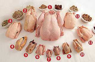 Would You Eat a 12-Bird Roast?