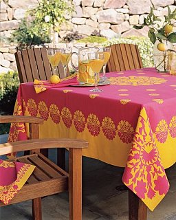 Off To Market Recap: Campground Tablecloth