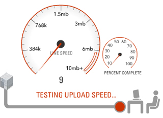 Website of the Day: Test My Speed