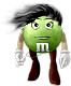ccy