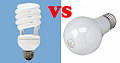 Do You Use Compact Fluorescent Light Bulbs?