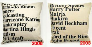 Love It or Hate It? Google News Cushion