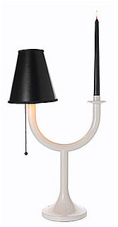 Love It or Hate It? Candlelight Electriclight