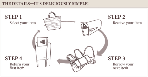 Bag, barrow or steal