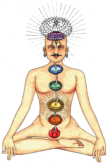 7a_chakras 7a_chakras