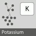 What Is the RDA of Potassium?