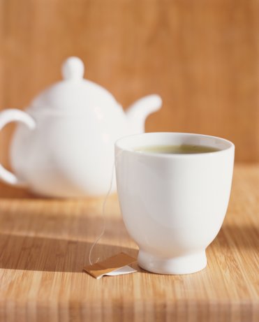 What Kind of Tea Do You Drink?
