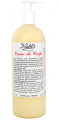 Back to Basics: The Best Body Lotions